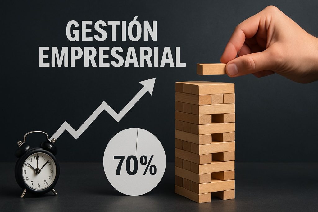 Descubre cómo dominar la gestion empresarial en 2026 con estrategias, tendencias y herramientas clave para fortalecer tu empresa y asegurar el éxito competitivo.