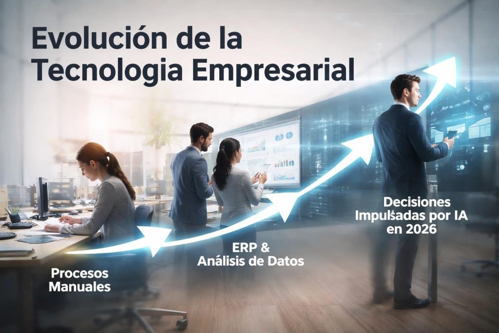 Descubre cómo la tecnología para empresas impulsa la competitividad en 2026. Soluciones ERP, BI, IA y outsourcing IT para transformación digital.