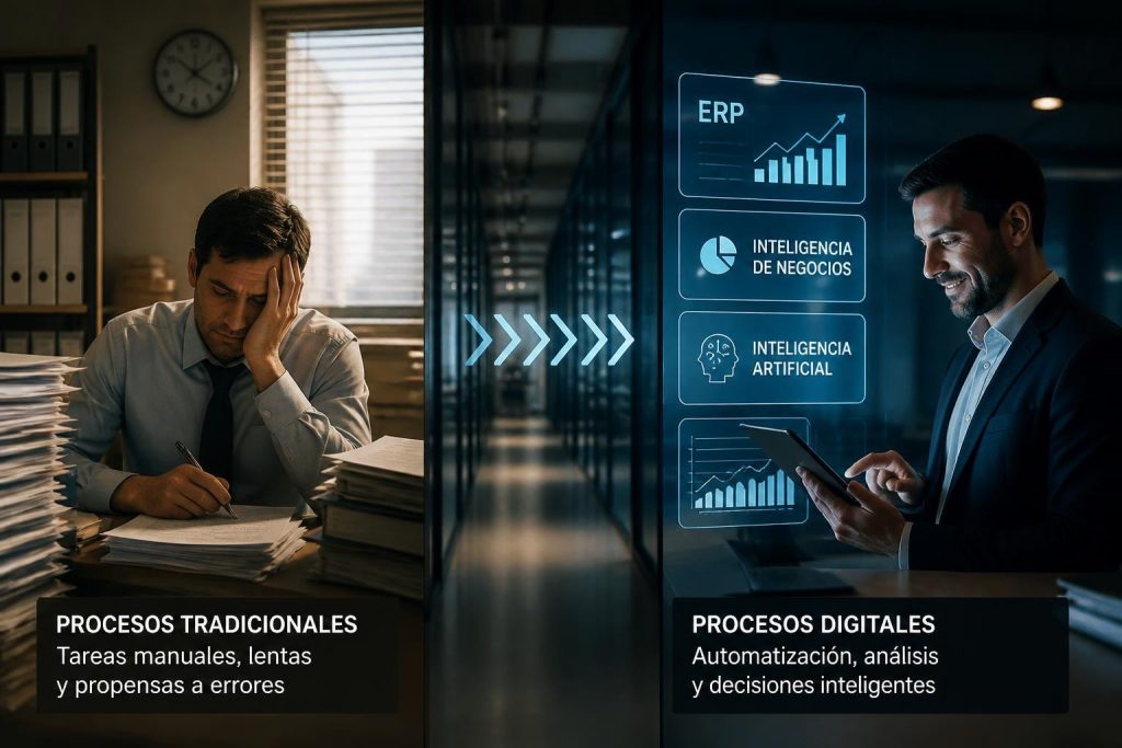 Descubre cómo optimizar el proceso de una empresa mediante transformación digital, automatización y gestión eficiente de recursos en 2026.